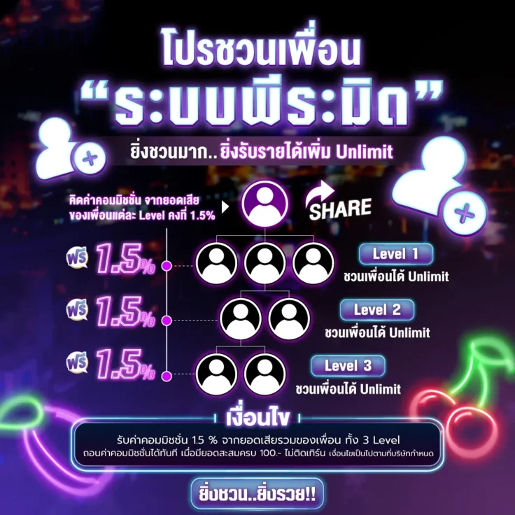 โปรโมชั่น push888